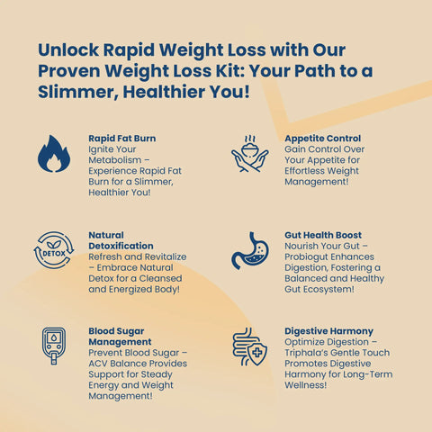 Harness your body’s true potential with Ezcure’s Weight Loss Kit