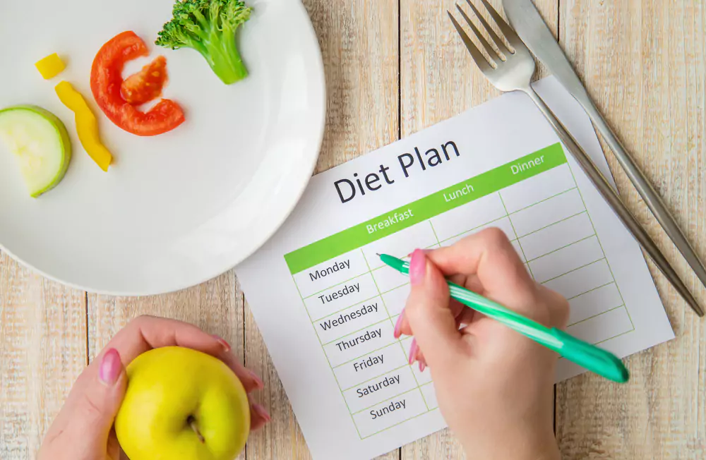 Customised Diet Plans